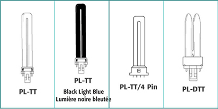 cfls_table1