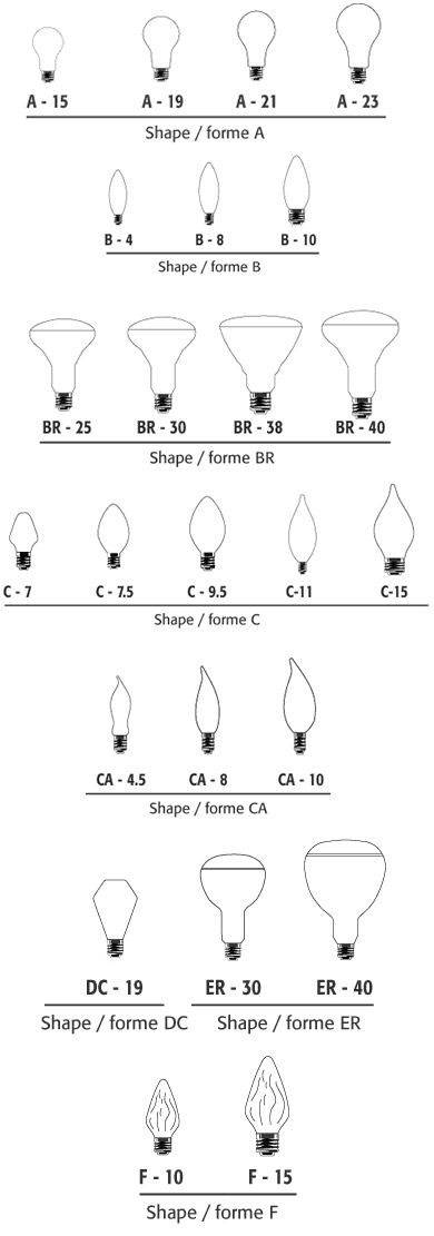 Lamp Shapes