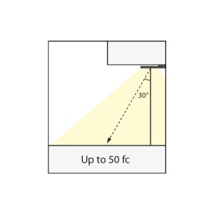 LED Lighting Vancouver Edge Lit LED