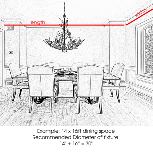 dining-room-size-to-fixture-diameter