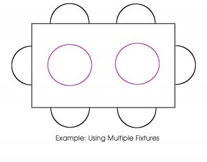 using-multiple-fixtures