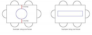 using-one-fixture