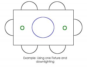 using-one-fixture-and-downlighting